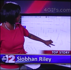news reporter gif - 4GIFs.com Top Story abc 2 Siobhan Riley