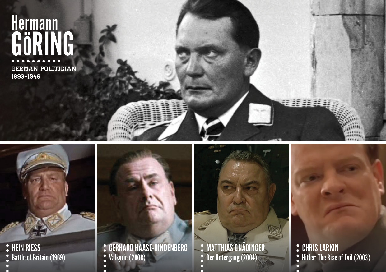 Historical Figures As Portrayed In Film And TV