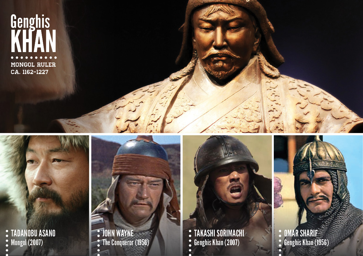 Historical Figures As Portrayed In Film And TV