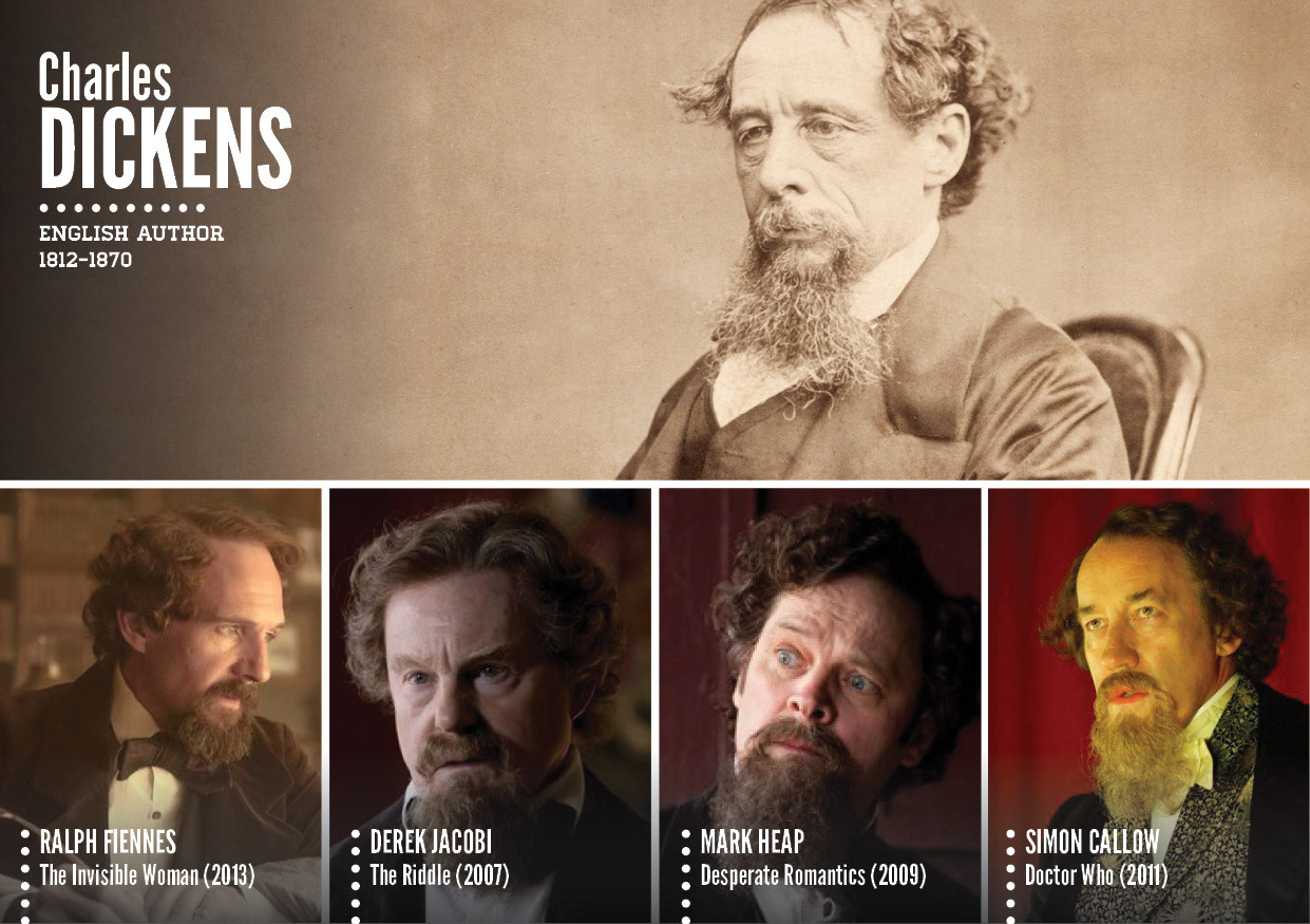 Historical Figures As Portrayed In Film And TV