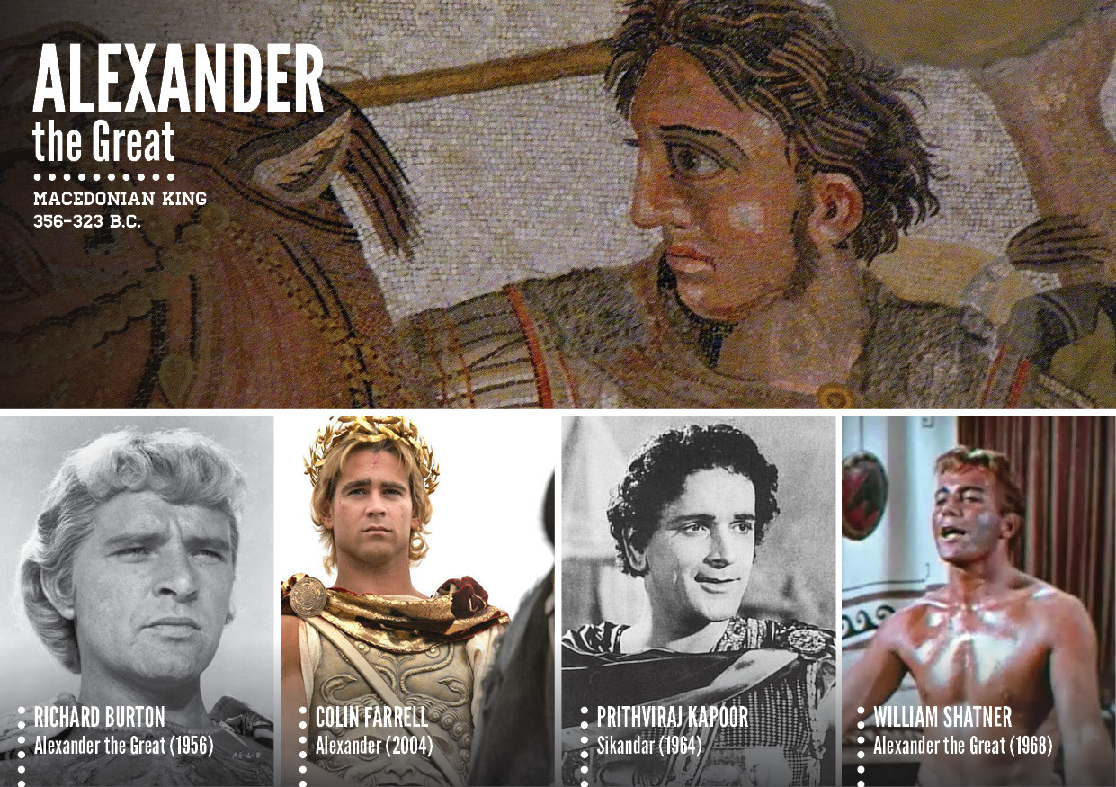 Historical Figures As Portrayed In Film And TV