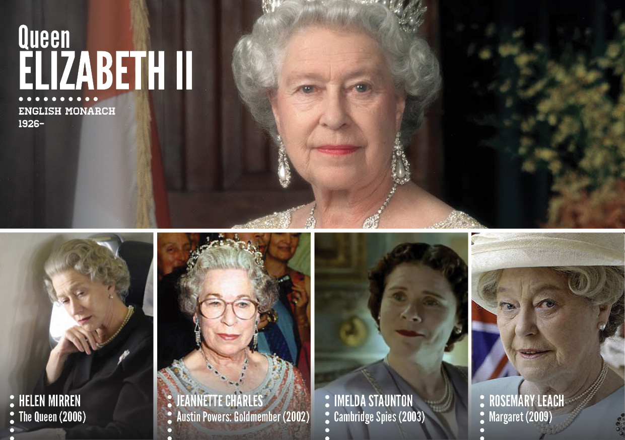 Historical Figures As Portrayed In Film And TV