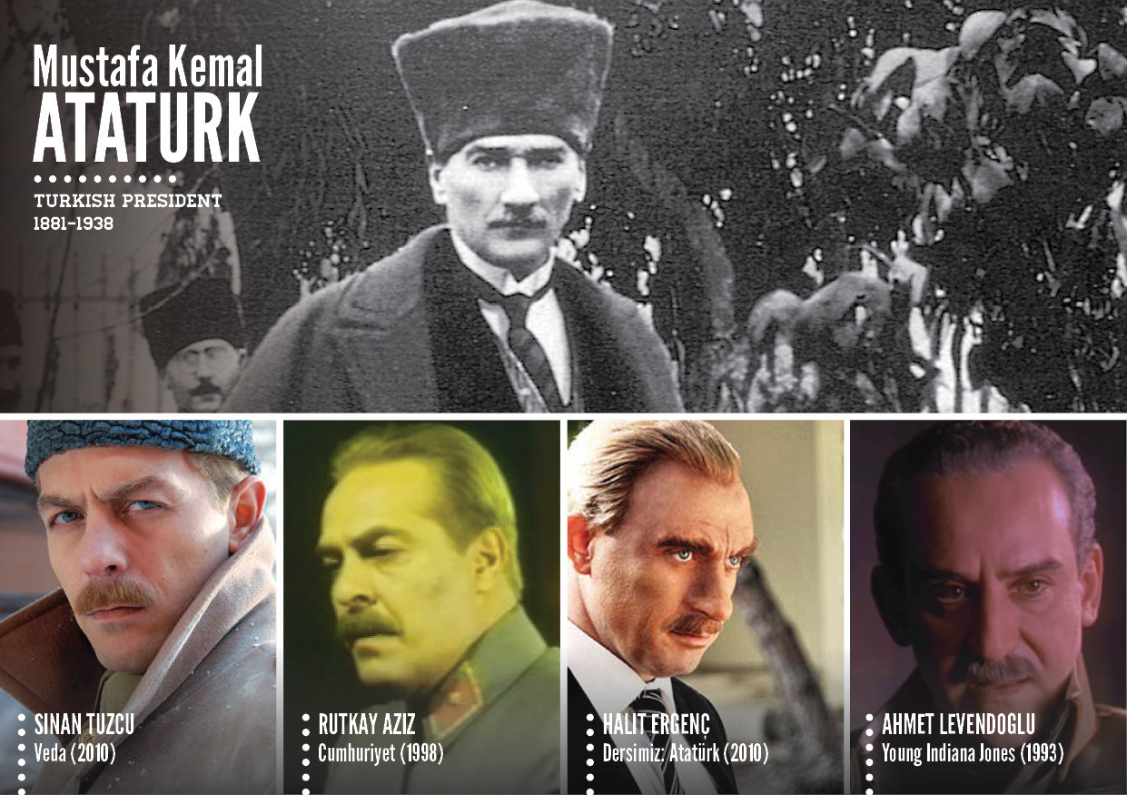 Historical Figures As Portrayed In Film And TV