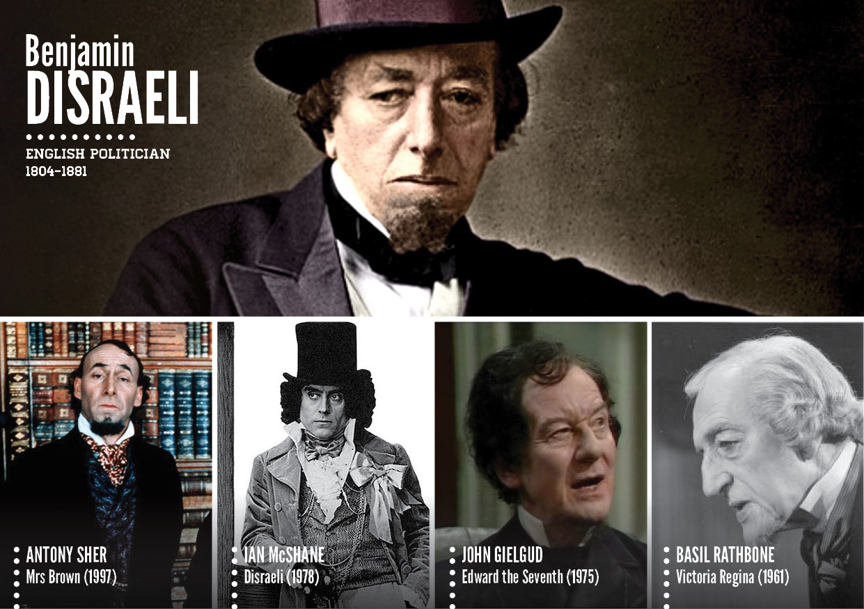 Historical Figures As Portrayed In Film And TV