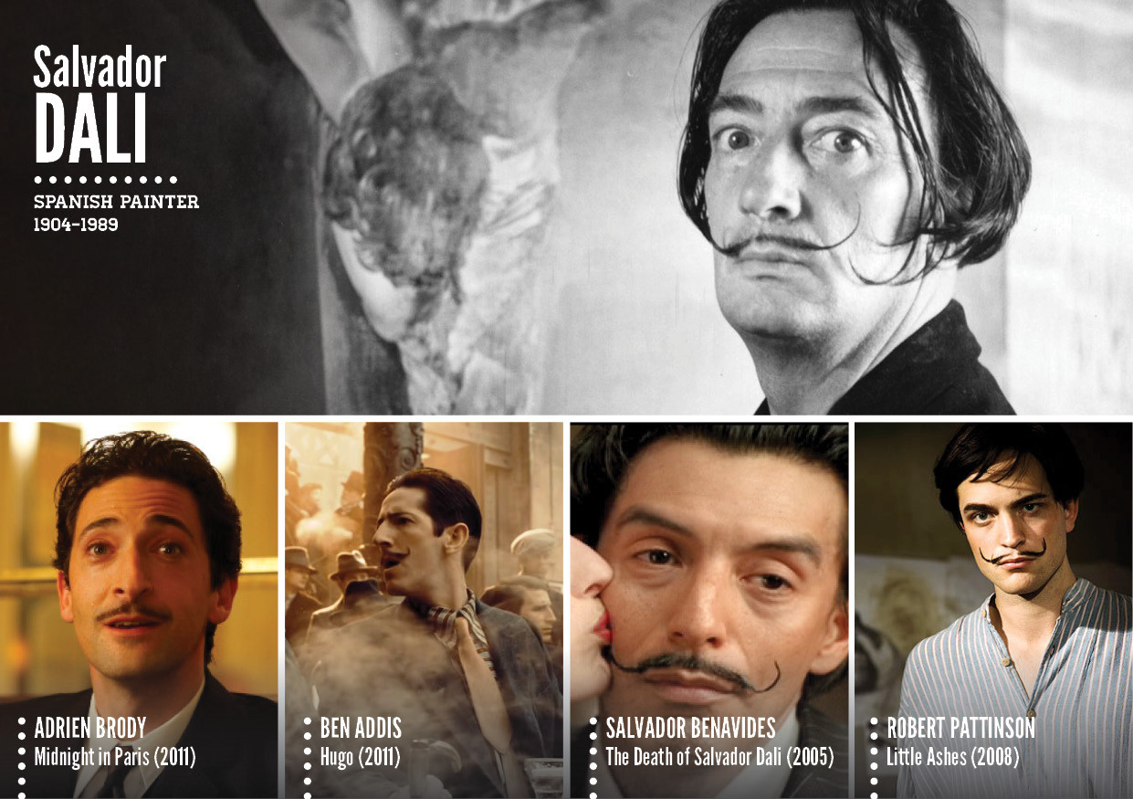 Historical Figures As Portrayed In Film And TV