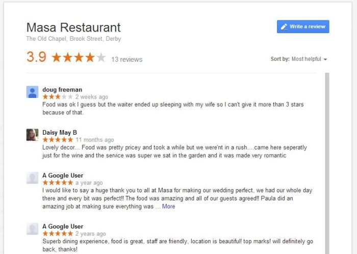 funny reviews - Write a review Masa Restaurant The Old Chapel Brook Street, Derby 3.9 ttttt 13 reviews Sort by Most helpful doug freeman 2 weeks ago Food was ok I guess but the waiter ended up sleeping with my wife so I can't give it more than 3 stars bec