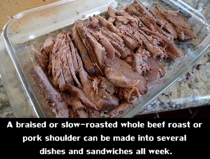 brisket - A braised or slowroasted whole beef roast or pork shoulder can be made into several dishes and sandwiches all week.