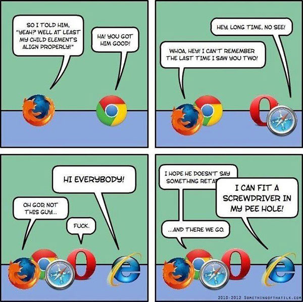Internet Explorer .....