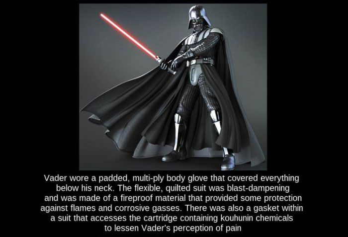 About Darth Vader's Armor