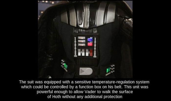 About Darth Vader's Armor