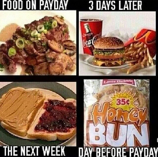 food after payday meme - Food On Payday 3 Days Later 356 Bun The Next Weekday Before Payday