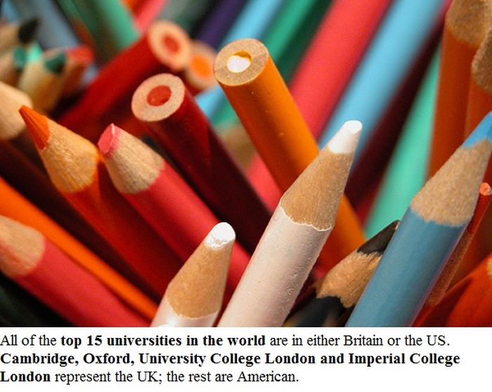 Some Surprising Stuff