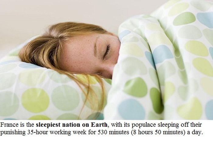 Some Surprising Stuff