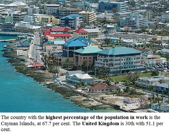 Some Surprising Stuff