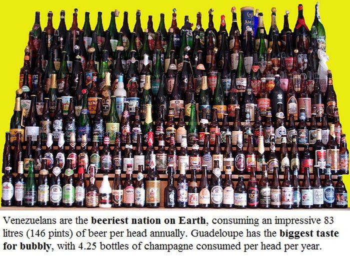 Some Surprising Stuff