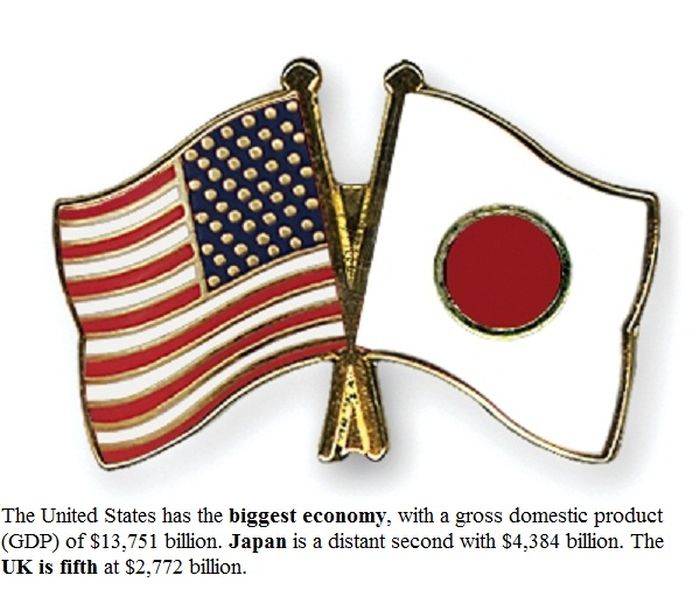 Some Surprising Stuff