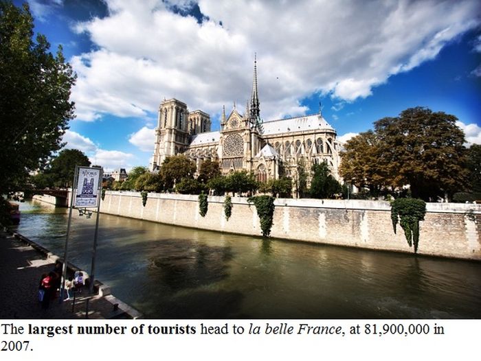 Some Surprising Stuff