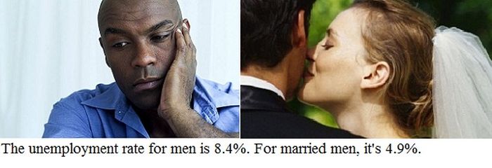 Some Surprising Stuff