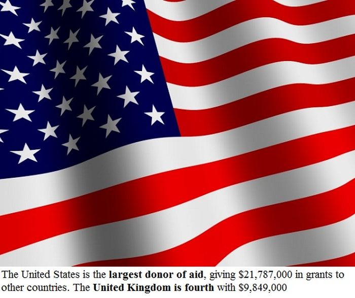 Some Surprising Stuff