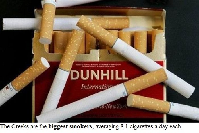 Some Surprising Stuff