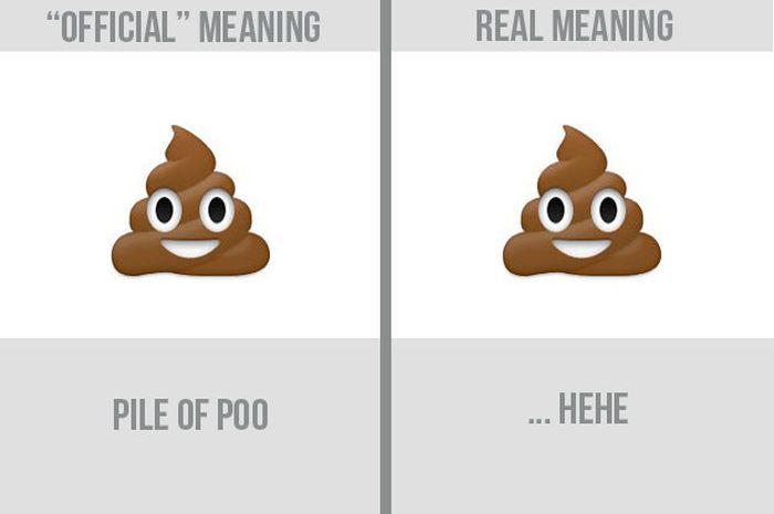 What your fav Emojis really mean