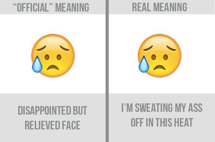 What your fav Emojis really mean
