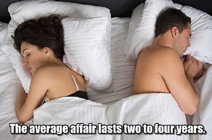 not so fun facts about marriage affairs and divorce