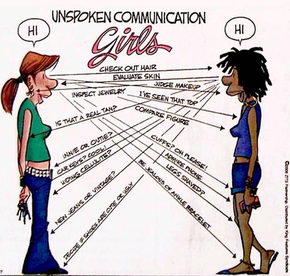 Understanding The Ladies