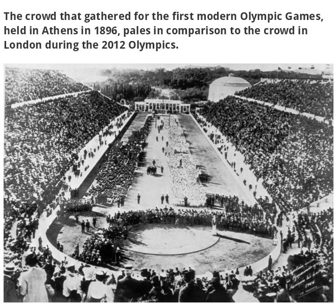 Famous events then and now - Gallery | eBaum's World