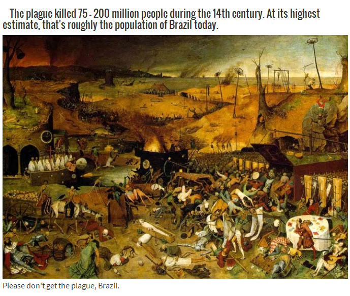 triumph of death - The plague killed 75200 million people during the 14th century. At its highest estimate, that's roughly the population of Brazil today. Please don't get the plague, Brazil.