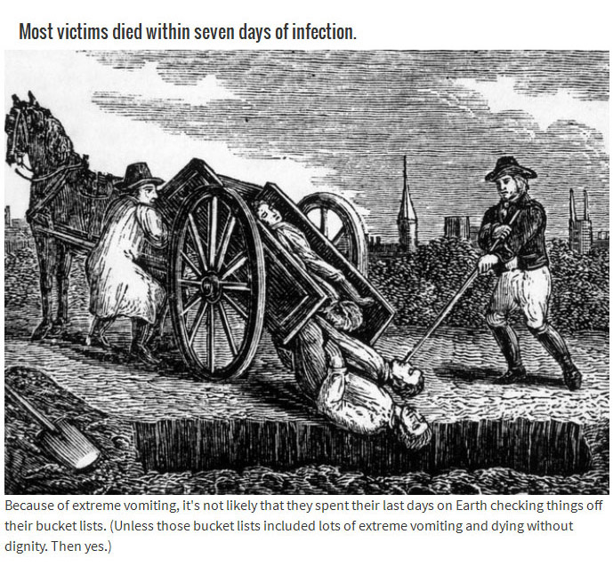 black death - Most victims died within seven days of infection. Because of extreme vomiting, it's not ly that they spent their last days on Earth checking things off their bucket lists. Unless those bucket lists included lots of extreme vomiting and dying