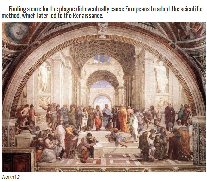 raphael school of athens - Finding a cure for the plague did eventually cause Europeans to adopt the scientific method, which later led to the Renaissance. Pasuanon Worth it? |