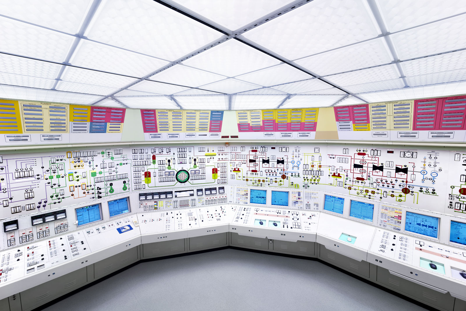 Beznau I Nuclear power plant, control room 2011