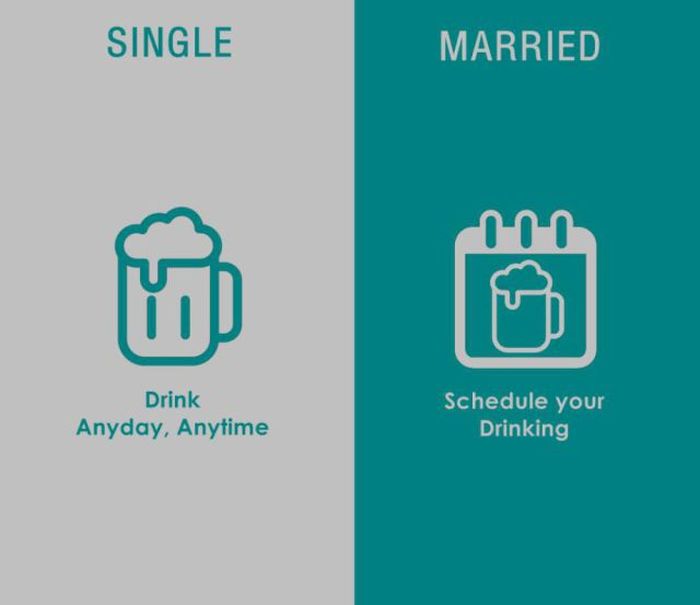 Single VS Married