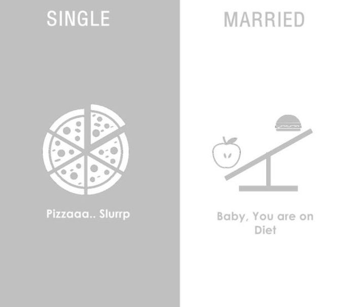 Single VS Married
