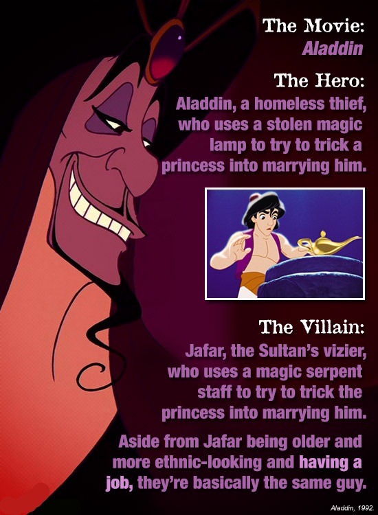 Villains Who maybe were not the villains