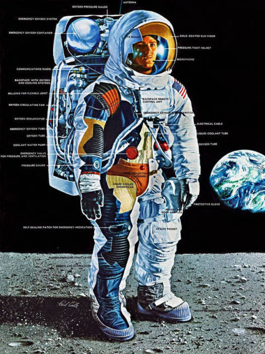 The A7L Apollo Spacesuit