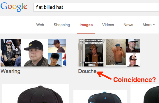 The flatbill is popular among wannabe gangsters who live with their moms and listen to nu metal and hyphy. I'm not sure when it became fashionable, but I think it has something to do with the decline of Western civilization. Fred Durst is a big fan of the flatbill, and it is firmly believed that he started this asinine trend