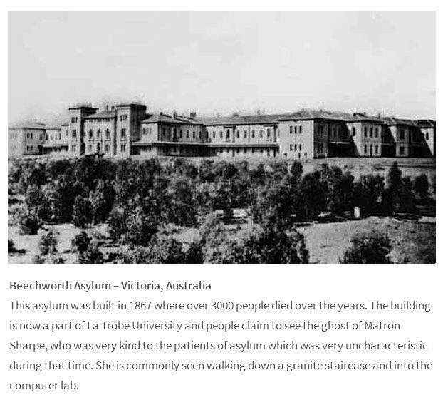 Most Haunted Places Ever