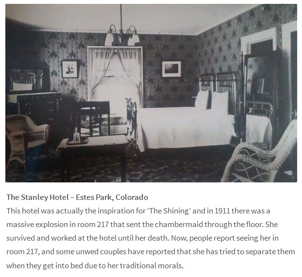 Most Haunted Places Ever