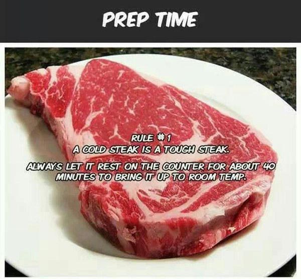 Guide to a perfect steak