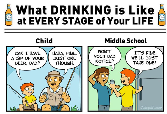 What drinking is like at different ages