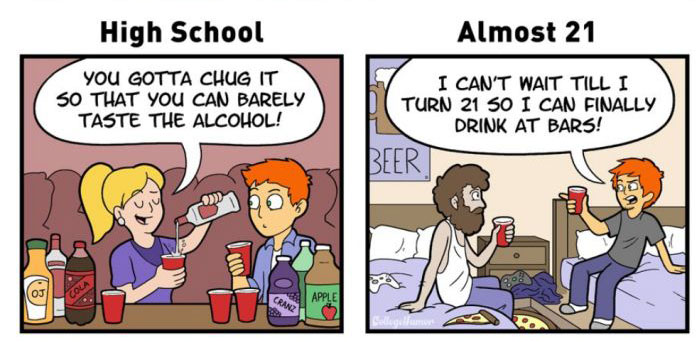 What drinking is like at different ages