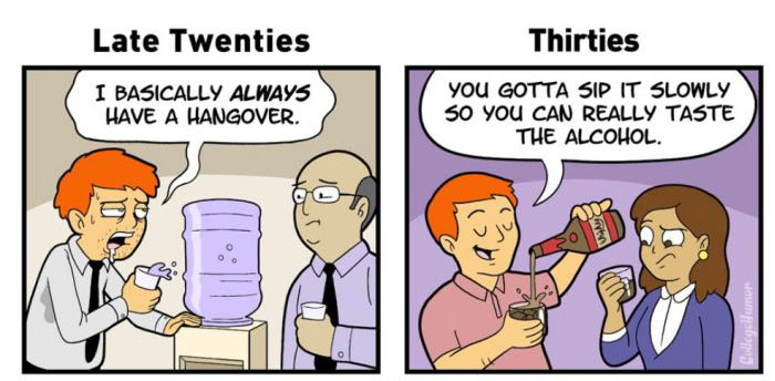 What drinking is like at different ages