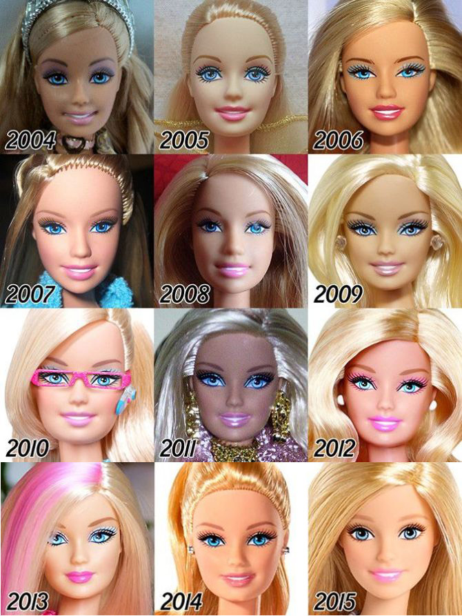 evolution of barbie