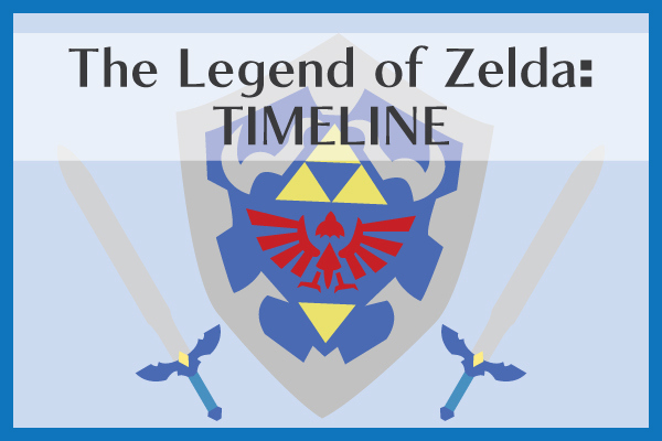 The Legend of Zelda: Timeline