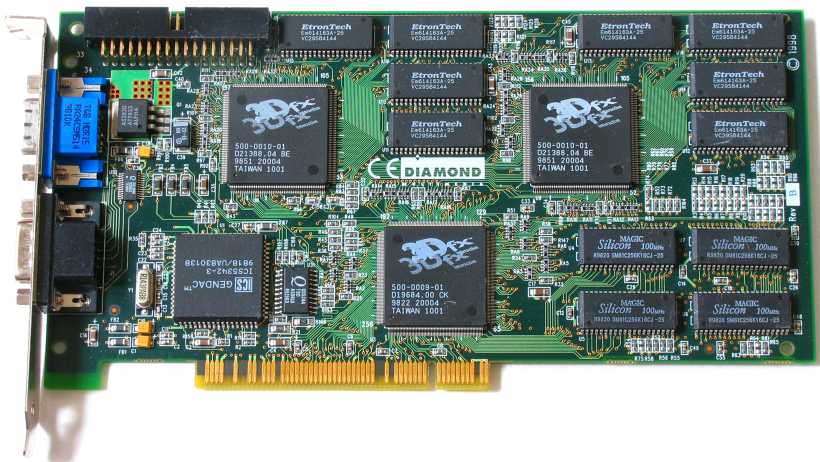 3DFx started the video card madness.  Was bought out by Nvidia after the Voodoo 5 series flopped.