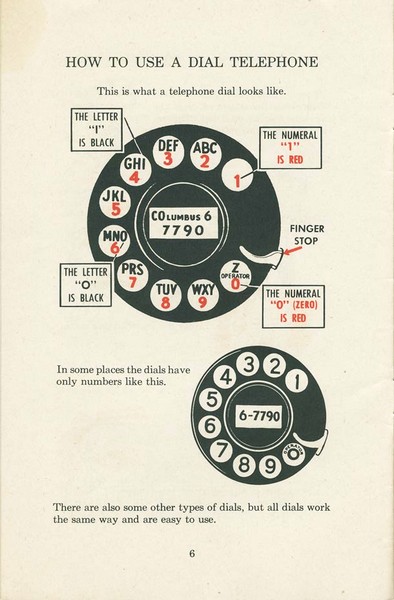 The Telephone and How We Use It-1951