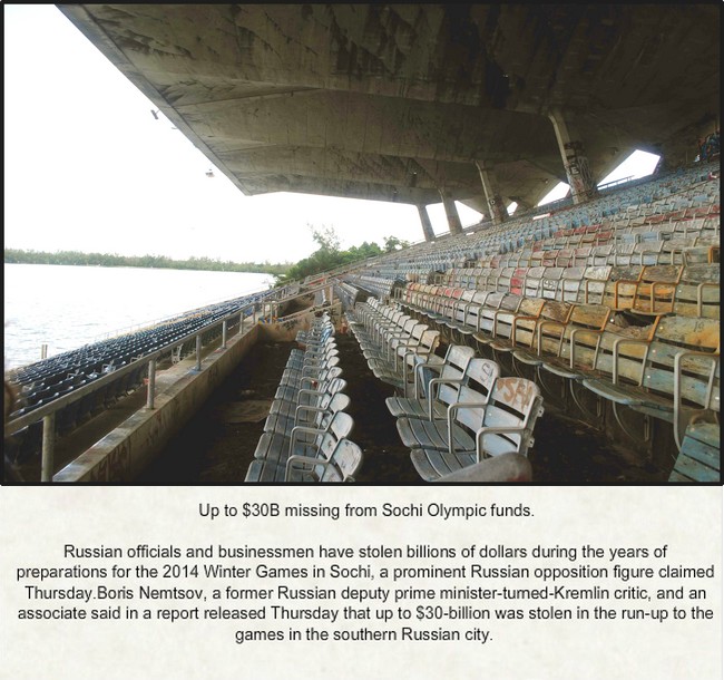 Russia had originally announced in 2007 that the 2014 games would cost about $12-billion. Within six years, that estimate went up to $51-billion, making Sochi the most expensive Olympics in history, winter or summer. In contrast, the 2012 London Summer Olympics cost $14.3-billion.