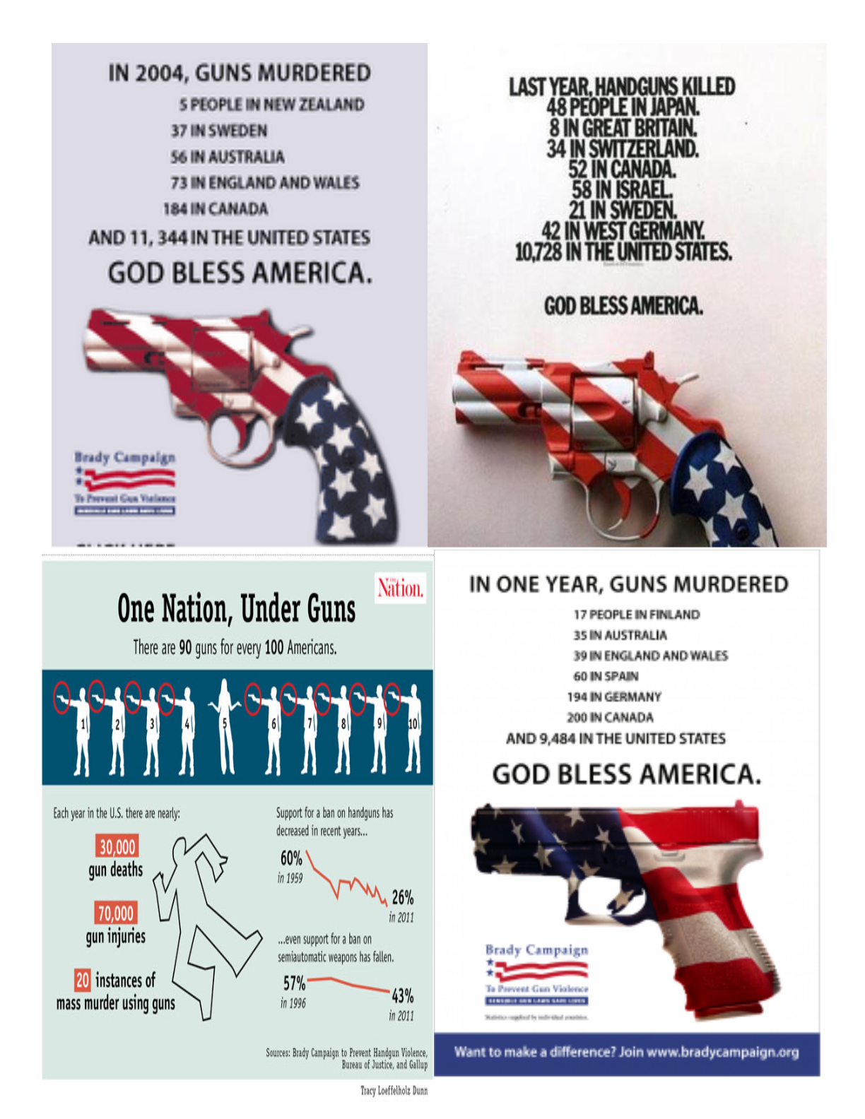 All 4 made by the Brady campaign for gun control and all 4 have different stats. Why is that? More to come tomorrow!